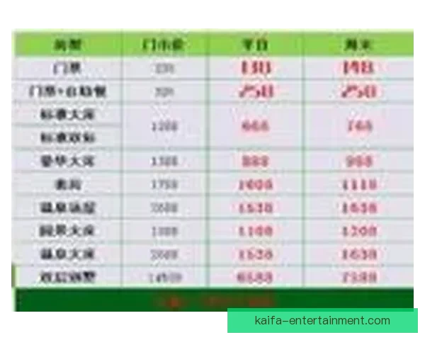 从世界杯竞猜赔率变化解读球队实力走势与投注策略数据逻辑洞察研究 从世界杯竞猜赔率变化解读球队实力走势与投注策略数据逻辑洞察研究