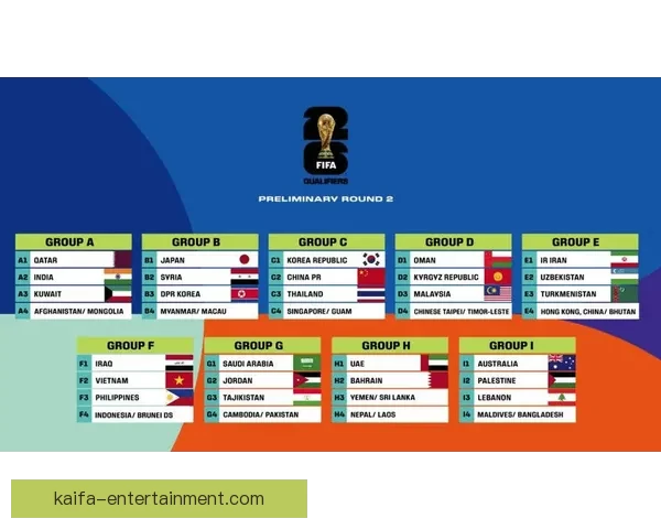 2026世界杯赔率分析及热门球队胜算预测