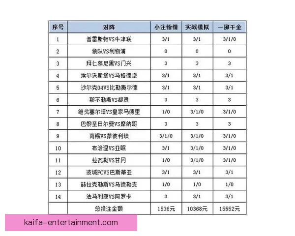 体育竞猜平台全新玩法深度解析带你掌握赛事数据与投注技巧秘诀 体育竞猜平台全新玩法深度解析带你掌握赛事数据与投注技巧秘诀