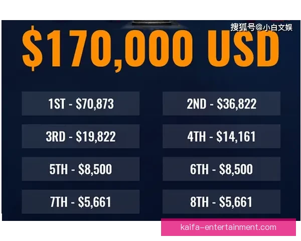 足球竞猜官网提供全面赛事分析助力您精准预测赢取丰厚奖金