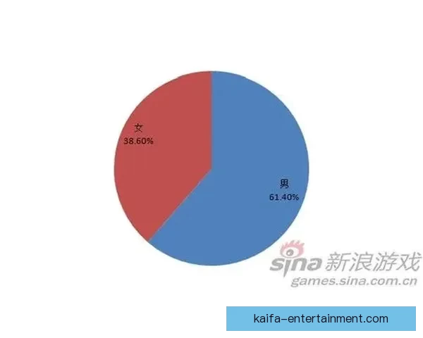 世界杯竞猜预测新玩法 揭秘数据背后的冠军之路