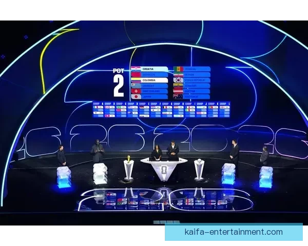 2026世界杯赔率分析及热门球队胜算预测