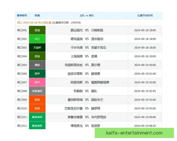 体育竞猜投注技巧揭秘：如何分析赛事数据提高胜率与利润