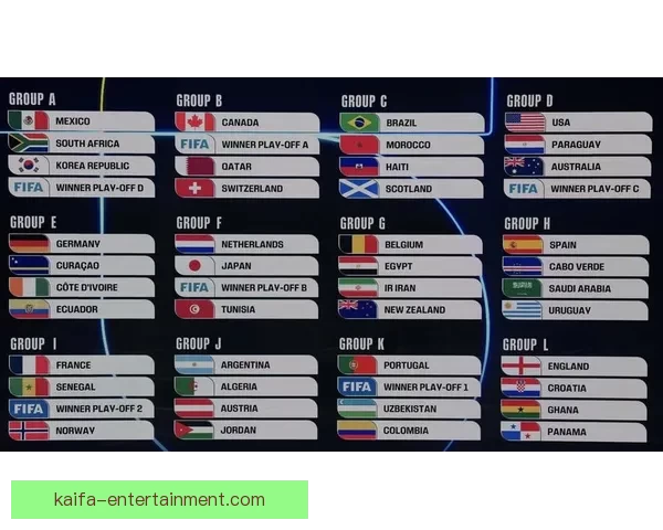 2026世界杯赔率分析及热门球队胜算预测