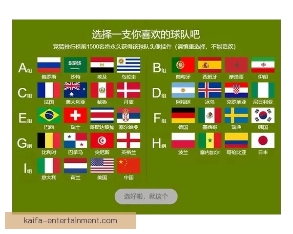全球热门世界杯竞猜平台排行榜及最新热门推荐分析