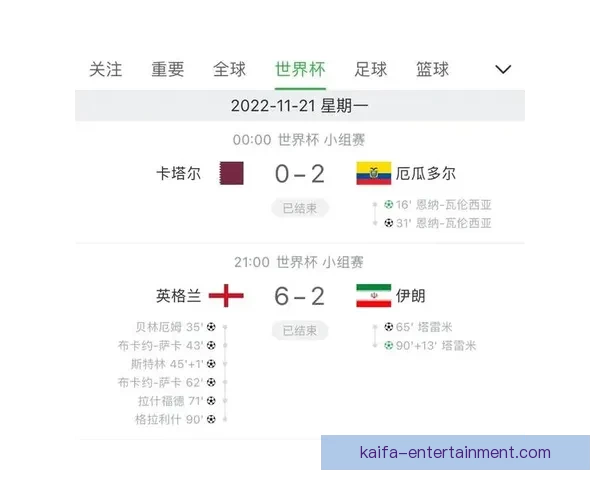 世界杯竞猜赛事盘口分析与预测 精准把握比赛走势与投注策略