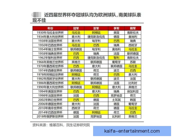 世界杯竞猜赔率平台全面解析及热门赛事投注策略指南